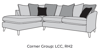 LCC, RH2